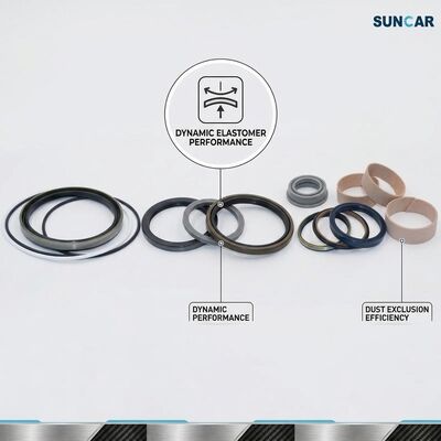 Comprar 112-5342 189-1791 202-8908 Cylinder Seal Kit for C.A.T Fabricación en línea